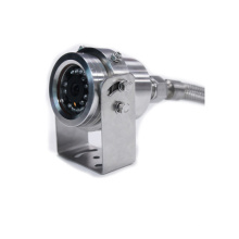 Anti Explosion CCD Waterproof Car ATEX Camera